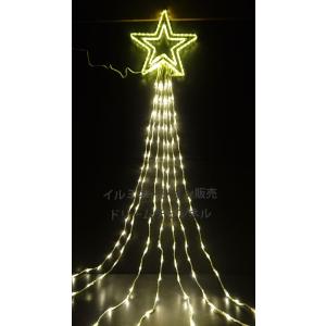 ドリームチャンネル - Yahoo!ショッピング