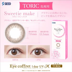 アイコフレワンデーUV M トーリック 30枚...の詳細画像4