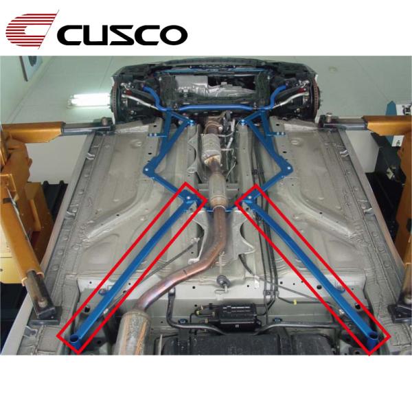 シビックタイプR パワーブレース FD2 2007.03-2010.08 フロアーリヤ・サイド CU...