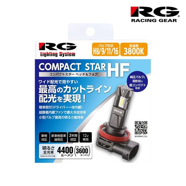 インプレッサG4 LEDヘッドライト GJ2 GJ3 GJ6 GJ7 H23.12-H28.9 Lo...