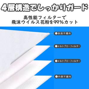 マスク 子供 立体マスク 50枚入 不織布マス...の詳細画像4