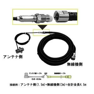 代引き不可商品　コメット（COMET）T1N（1.0m）/ FSシリーズ車載用同軸ケーブル NL型 アンテナ側ケーブル　RG174A/U｜dreammobile