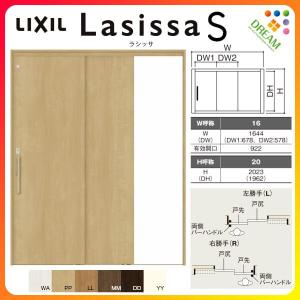 ラシッサ 室内引戸 片引き戸 2枚建 連動方式 ラシッサS パネル ラシッサ 室内引戸 片引き戸 2枚建 連動方式 ラシッサS パネル