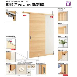 Ykkap ラフォレスタ 室内引戸 アウトセット引戸 片引き戸 上吊り ラスティック 扉 四方框組み構造 Nfデザイン 鍵付 錠無 Ykk 建具 贈り物