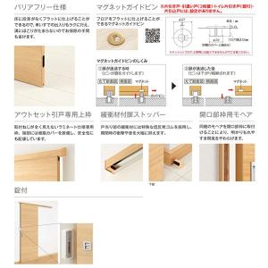 Ykkap ラフォレスタ 室内引戸 アウトセット引戸 片引き戸 上吊り ラスティック 扉 四方框組み構造 Nfデザイン 鍵付 錠無 Ykk 建具 贈り物