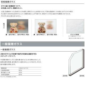 【9/28値上げ】 [スペーサー付] 引き違い...の詳細画像2