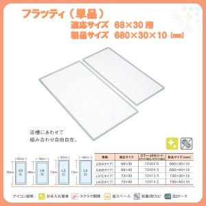 LIXIL（リクシル） TOTO 軽量組み合わせ式2枚組風呂フタ把手付 全体