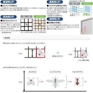 Ykkap規格サイズ網戸 予約 引き違い窓用 ブラックネット 呼称用 Ykk 虫除け Diy サッシ アルミサッシ 引違い窓 通風