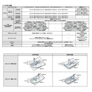 トイレ手洗 キャパシア フロートキャビネット ...の詳細画像3