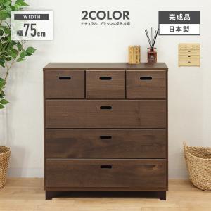 イケア（IKEA） 【IKEA】EKET/エーケト キャビネット 4