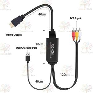 HDX-A2HH [RCA to HDMI コ...の詳細画像2