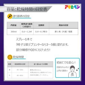 アサヒペン 高耐久ラッカースプレー 300ml...の詳細画像4