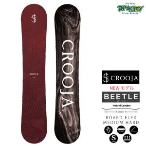 24-25 CROOJA クロージャ BEETLE ビートル 148/150/152/154/156 ハイブリッドキャンバー 江端翔兵 中川智貴 スノーボード 板 グランドトリック グラトリ 正規品｜dreamy1117