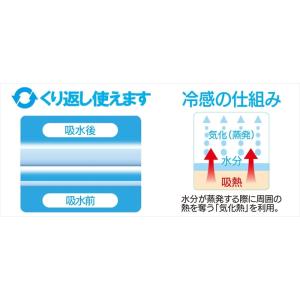 即日出荷 ネッククーラー さらさらマジクール ...の詳細画像3