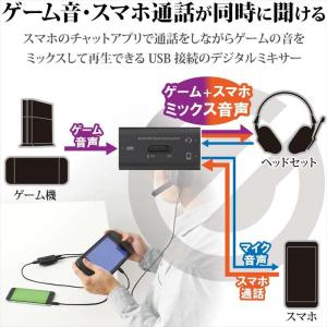 即日出荷 代引不可 デジタルミキサー ゲーミン...の詳細画像3