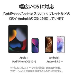 即日出荷 代引不可 VRリモコン VR用Blu...の詳細画像3