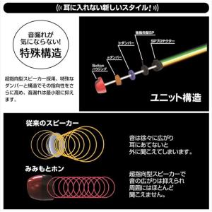 集音器 みみもとホンTV 超指向型 ワイヤレス...の詳細画像4