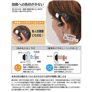 集音器 みみもとホンTV 超指向型 ワイヤレス...の詳細画像5