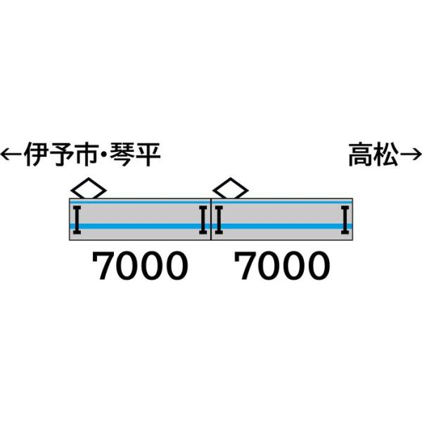 Nゲージ JR四国7000系 (未更新車) ２両編成セット 鉄道模型 グリーンマックス 451