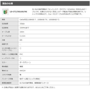 代引不可 EU RoHS指令準拠 LANケーブ...の詳細画像3