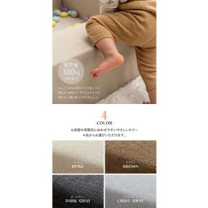 北海道・沖縄・離島配送不可 代引不可 5点セッ...の詳細画像5