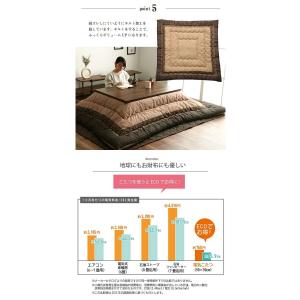 代引不可 こたつ布団 コタツ布団 厚掛け布団 ...の詳細画像5