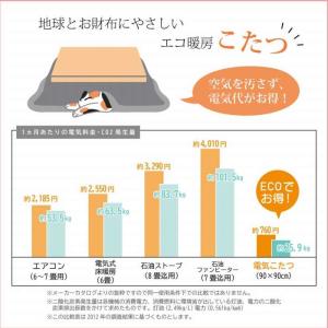 代引不可 こたつ布団 コタツ布団 掛け布団 単...の詳細画像5