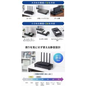 即日出荷 代引不可 小型クーラー サンワサプラ...の詳細画像3