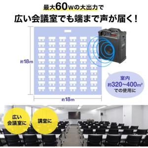 代引不可 ワイヤレスマイク付き拡声器スピーカー...の詳細画像2