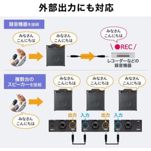 代引不可 ワイヤレスマイク付き拡声器スピーカー...の詳細画像5