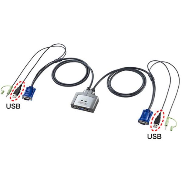 即日出荷 代引不可 ノートパソコンにも対応 パソコン自動切替器(2:1) サンワサプライ SW-KV...