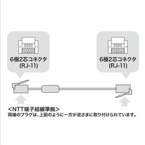 代引不可 電話線 モジュラーケーブル ノイズに...の詳細画像2