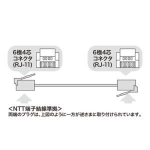 代引不可 電話線 モジュラーケーブル 約2.5...の詳細画像1