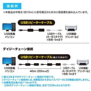 即日出荷 代引不可 USB2.0 アクティブリ...の詳細画像2