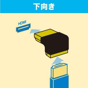 即日出荷 代引不可 HDMIアダプタ L型 (...の詳細画像1