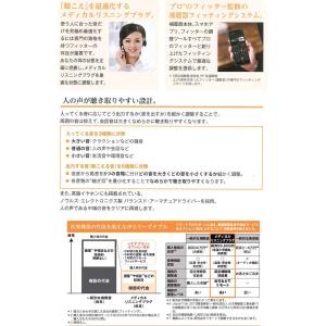 デジタル補聴器 メディカルリスニングプラグ 耳...の詳細画像3