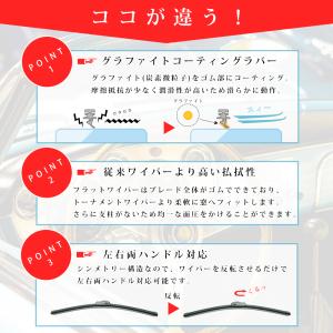 ルノー カングー エアロ フラット ワイパー ...の詳細画像3