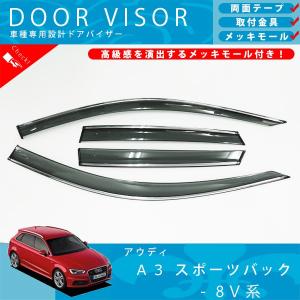 Audi（アウディ） A3 GY スポーツバック 2021年〜 Team HEKO ドア