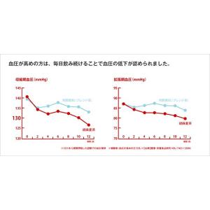 サントリー 胡麻麦茶 350mlペット x 2...の詳細画像3