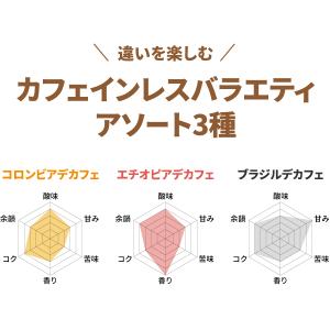 ドリップコーヒー デカフェ カフェインレスコー...の詳細画像2