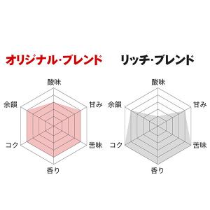 コーヒー豆 2kg コーヒー コーヒー粉 リッ...の詳細画像1