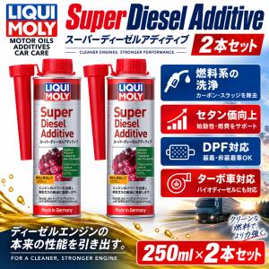 LIQUI MOLY（リキモリ） ディーゼル用 燃料添加剤 セット 250mL