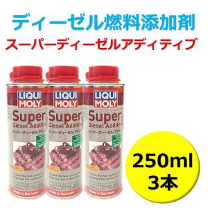 LIQUI MOLY（リキモリ） ガソリン添加剤 インジェクションクリーナー