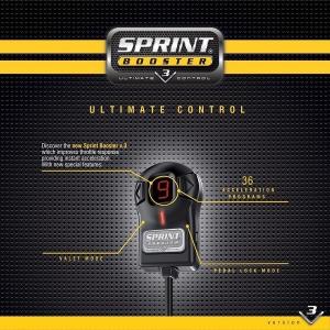 SPRINT BOOSTER ベンツ各モデル対応　スロットルコントローラー Mercedes-Benz ベンツ CLA C118 CLA180 CLA200d CLA250_4MATIC