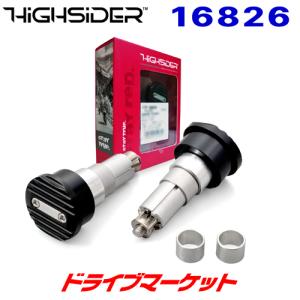 専用 DAYTONA（デイトナ） 17796 セパハンセット GB350/S(21-22)専用 マット