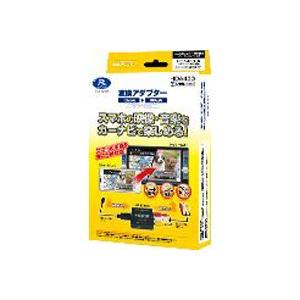 HDA433-A データシステム HDMI変換アダプター iOS:Apple Lightningコネ...