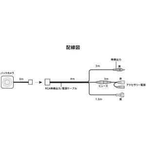 ND-BC9 カロッツェリア パイオニア バッ...の詳細画像3