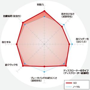 371058/3818015 コペン L880...の詳細画像1