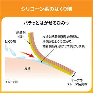 【国内正規品】3M キャビロン 皮膚用リムーバ...の詳細画像2