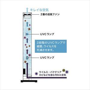 UVCウィルスキラー装置 85956 空気清浄...の詳細画像1